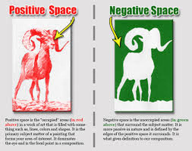 10 Th Grade Positive And Negative Space